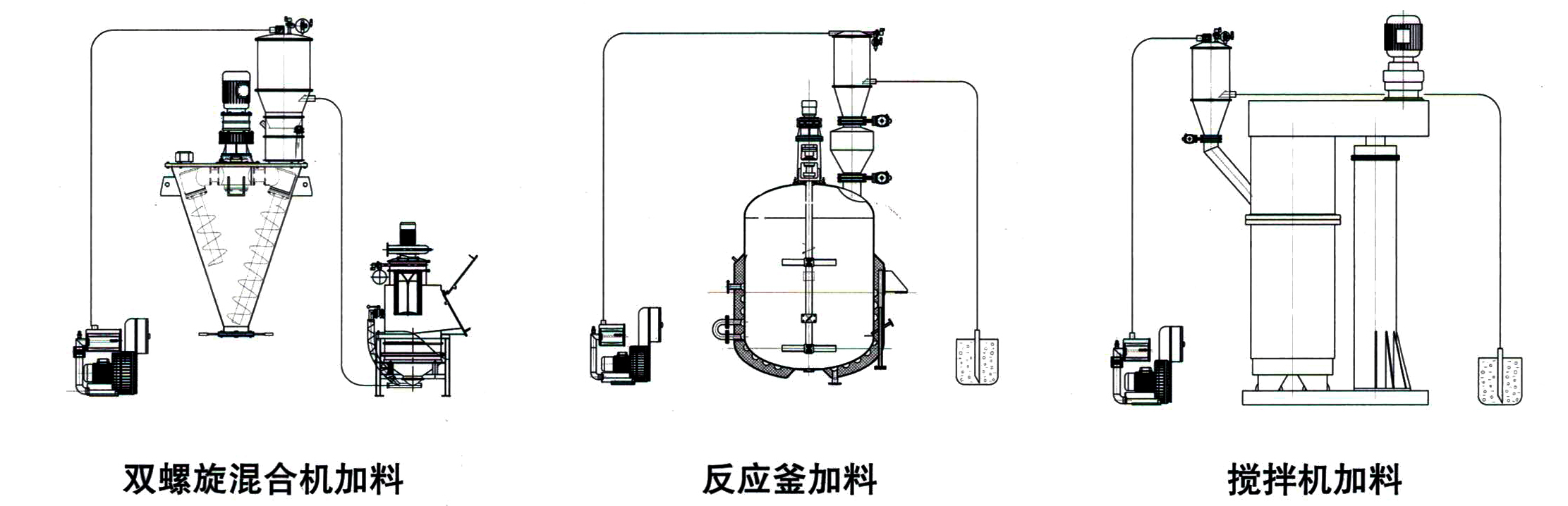 粉末真空上料機(圖3)